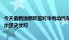 今天最新消息欧盟对华电动汽车“双标”征税 中国工商界表示坚决反对