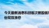 今天最新消息科创板次新股板块震荡走强  锴威特、艾森股份双双涨停