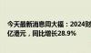 今天最新消息周大福：2024财政年度主要经营溢利121.63亿港元，同比增长28.9%