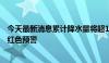 今天最新消息累计降水量将超100毫米 黑龙江再次发布暴雨红色预警