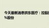 今天最新消息拱东医疗：控股股东施慧勇计划减持不超过2%股份