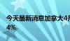 今天最新消息加拿大4月批发销售环比增长2.4%