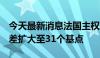 今天最新消息法国主权5年期信用违约互换点差扩大至31个基点