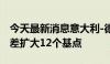 今天最新消息意大利-德国10年期国债收益率差扩大12个基点