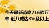 今天最新消息716款万能险发布5月份结算利率 近八成达3%及以上