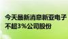 今天最新消息新亚电子：股东海南历信拟减持不超3%公司股份