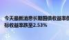 今天最新消息长期国债收益率倒挂，50年期特别国债首发中标收益率跌至2.53%