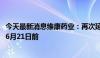 今天最新消息维康药业：再次延期回复年报问询函至2024年6月21日前