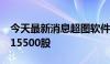 今天最新消息超图软件：首次回购公司股份315500股