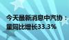 今天最新消息中汽协：中国5月新能源汽车销量同比增长33.3%