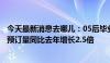 今天最新消息去哪儿：05后毕业旅行流行出境游，国际酒店预订量同比去年增长2.5倍