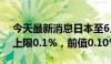 今天最新消息日本至6月14日央行目标利率 上限0.1%，前值0.10%