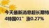 今天最新消息超长期特别国债集体上涨，“24特国01”涨0.27%