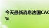 今天最新消息法国CAC 40指数跌幅扩大至3%