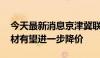 今天最新消息京津冀联合集采 血液透析类耗材有望进一步降价