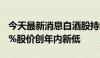 今天最新消息白酒股持续低迷 贵州茅台跌1.7%股价创年内新低