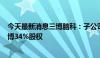 今天最新消息三博脑科：子公司拟5164.26万元收购洛阳三博34%股权