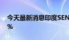 今天最新消息印度SENSEX30指数高开0.13%