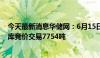 今天最新消息华储网：6月15日中央储备进口冻猪肉轮换出库竞价交易7754吨