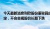 今天最新消息利欧股份董秘回应股价下跌：公司运营质量稳定，不会坐视股价长期下跌