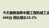 今天最新消息中国工程机械工业协会：5月销售各类叉车110446台 同比增长10.2%