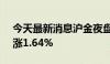 今天最新消息沪金夜盘收涨1.19%，沪银收涨1.64%