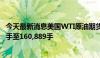 今天最新消息美国WTI原油期货投机性净多头寸增加42,488手至160,889手