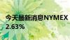 今天最新消息NYMEX 7月天然气期货收跌超2.63%