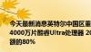 今天最新消息英特尔中国区董事长：预计到2024年底将交付4000万片酷睿Ultra处理器 2028年AI PC料将占PC市场份额的80%