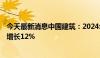 今天最新消息中国建筑：2024年1-5月新签合同总额为同比增长12%