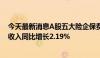 今天最新消息A股五大险企保费增速持续提升 前5个月累计收入同比增长2.19%