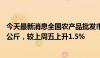 今天最新消息全国农产品批发市场猪肉平均价格为24.82元/公斤，较上周五上升1.5%