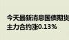 今天最新消息国债期货收盘涨跌不一 30年期主力合约涨0.13%