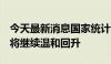 今天最新消息国家统计局：下阶段，我国CPI将继续温和回升