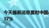 今天最新消息富时中国A50指数期货开盘跌0.37%