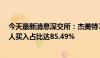 今天最新消息深交所：杰美特7个交易日累涨108.8% 自然人买入占比达85.49%