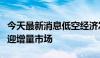 今天最新消息低空经济发展加速，碳纤维行业迎增量市场