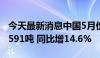 今天最新消息中国5月份稀土及其制品出口11591吨 同比增14.6%