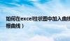 如何在excel柱状图中加入曲线（excel 柱形图怎么添加一根曲线）