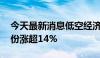 今天最新消息低空经济概念震荡反弹 建新股份涨超14%