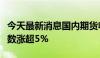 今天最新消息国内期货收盘涨跌互现，集运指数涨超5%