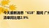 今天最新消息“618”期间 广州海关监管跨境电商零售出口清单同比增2.9%