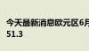 今天最新消息欧元区6月ZEW经济景气指数为51.3