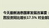 今天最新消息国家发展改革委：今年1至5月份设备工器具购置投资同比增长17.5% 对全部投资增长贡献超过50%