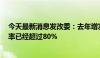 今天最新消息发改委：去年增发的1万亿元国债项目的开工率已经超过80%