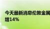 今天最新消息伦敦金属交易所 LME铜库存大增14%