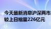 今天最新消息沪深两市成交额突破5000亿元 较上日缩量226亿元