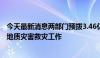 今天最新消息两部门预拨3.46亿元支持地方做好防汛抗旱及地质灾害救灾工作