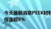 今天最新消息PEEK材料概念震荡拉升 同益股份涨超9%