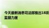 今天最新消息司法部推出18项举措 加大对涉企行政执法的监督力度